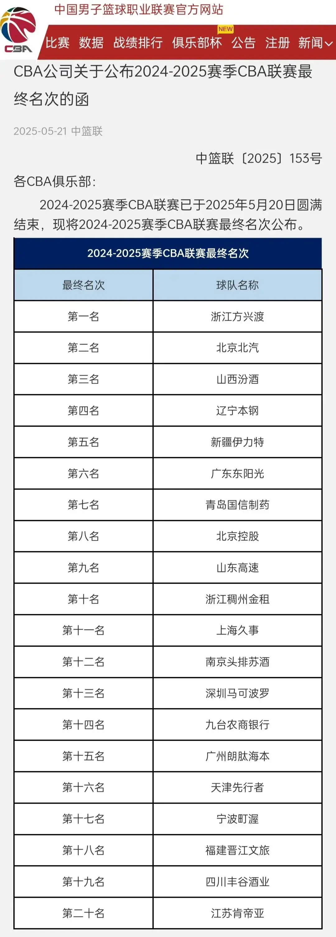 轮赛程