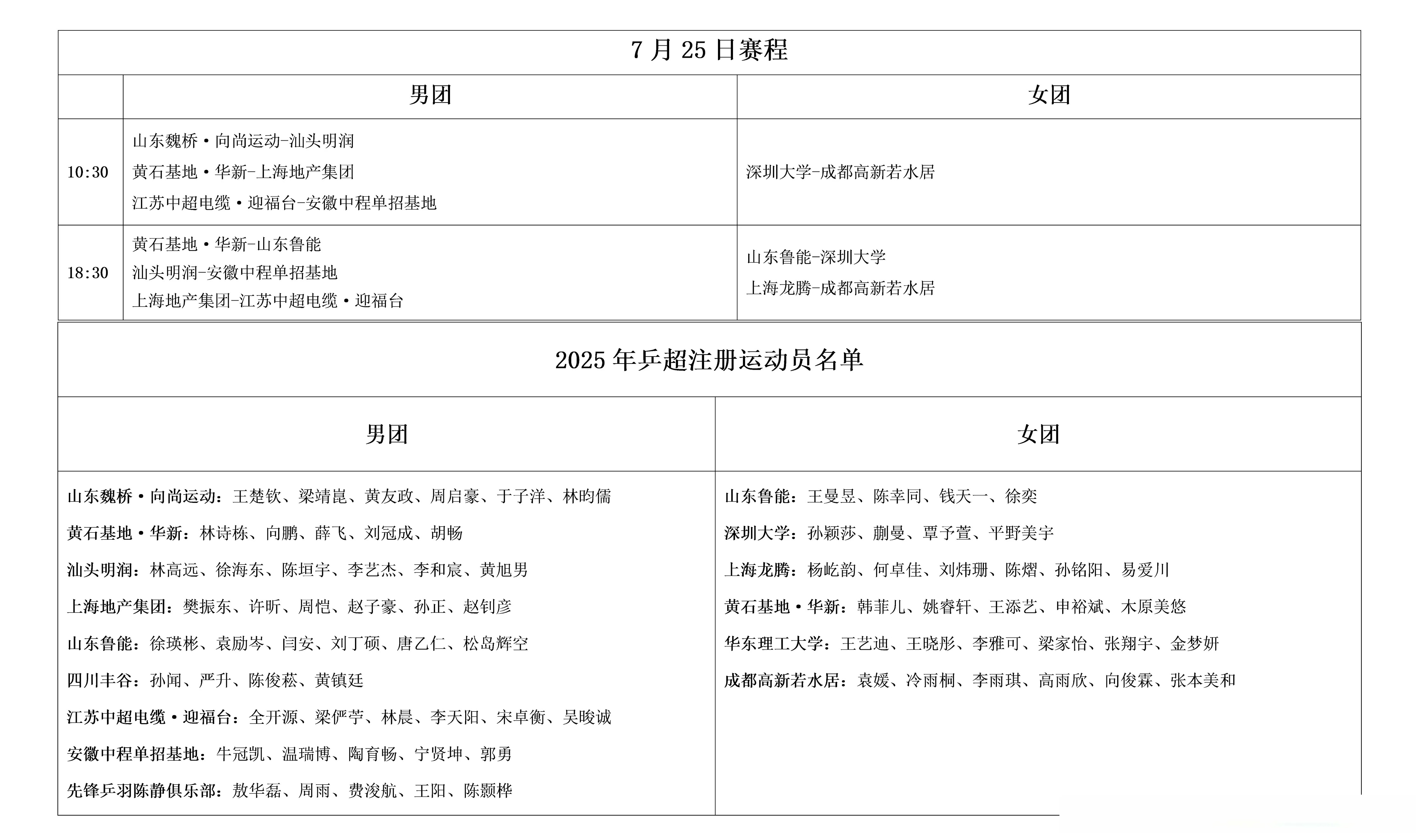 乒超第二阶, img, 理论上所有