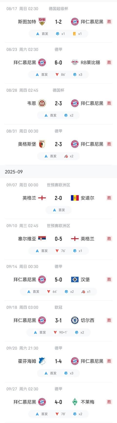 dingy, ws, net dingy, ws, net